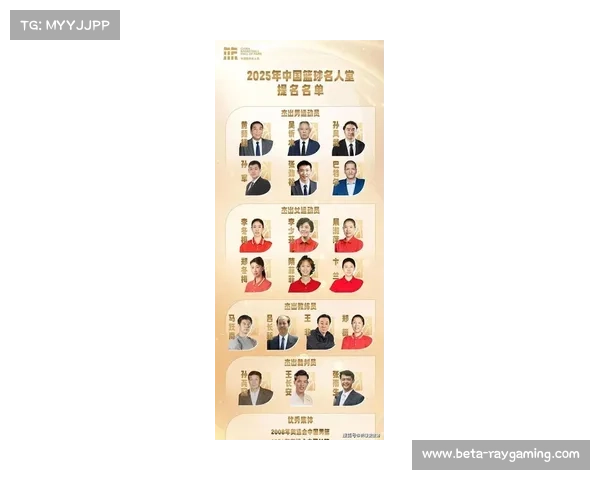 中国篮球先行者提名名单公布 王耀东陆礼华范政涛等人入选 中国篮球先行者提名名单公布 王耀东陆礼华范政涛等人入选