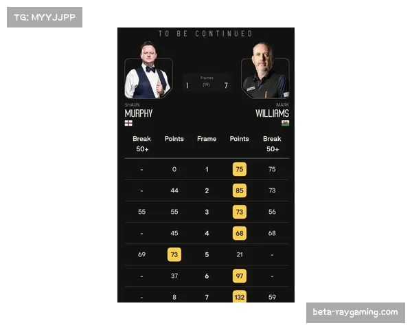 50岁老将马克威廉姆斯夺西安大奖赛冠军成史上首位各年龄段皆封王球员